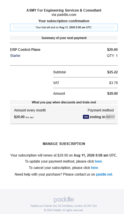 A confirmation email from Paddle: the trial end date, the amount broken into net and tax, the card on file, and the links used to change the card or cancel.
